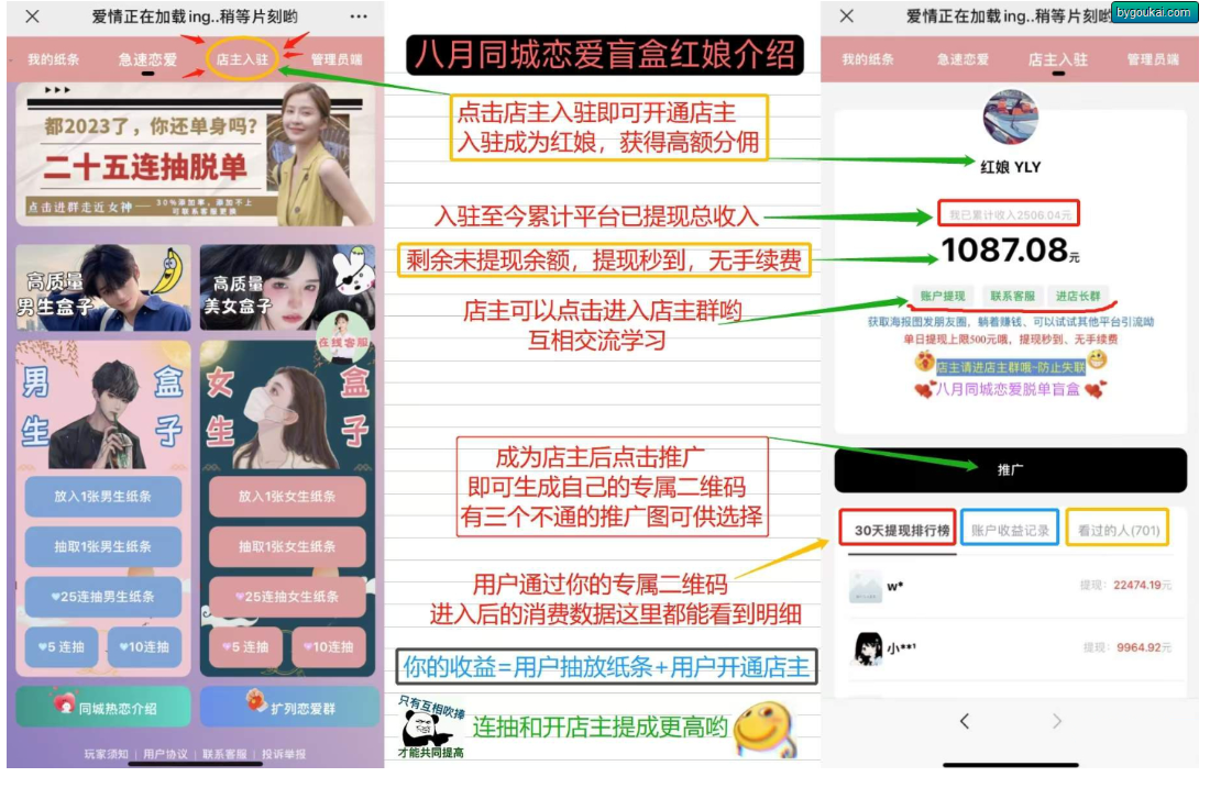 最新交友盲盒+付费进群二合一源码包含全套开源无授权源码-幽幽云网创幽幽云网创